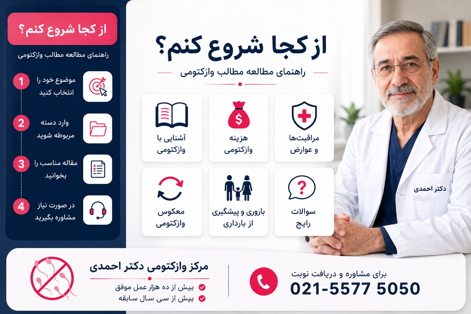 از کجا شروع‌ کنم؟ | مرکز وازکتومی دکتر احمدی